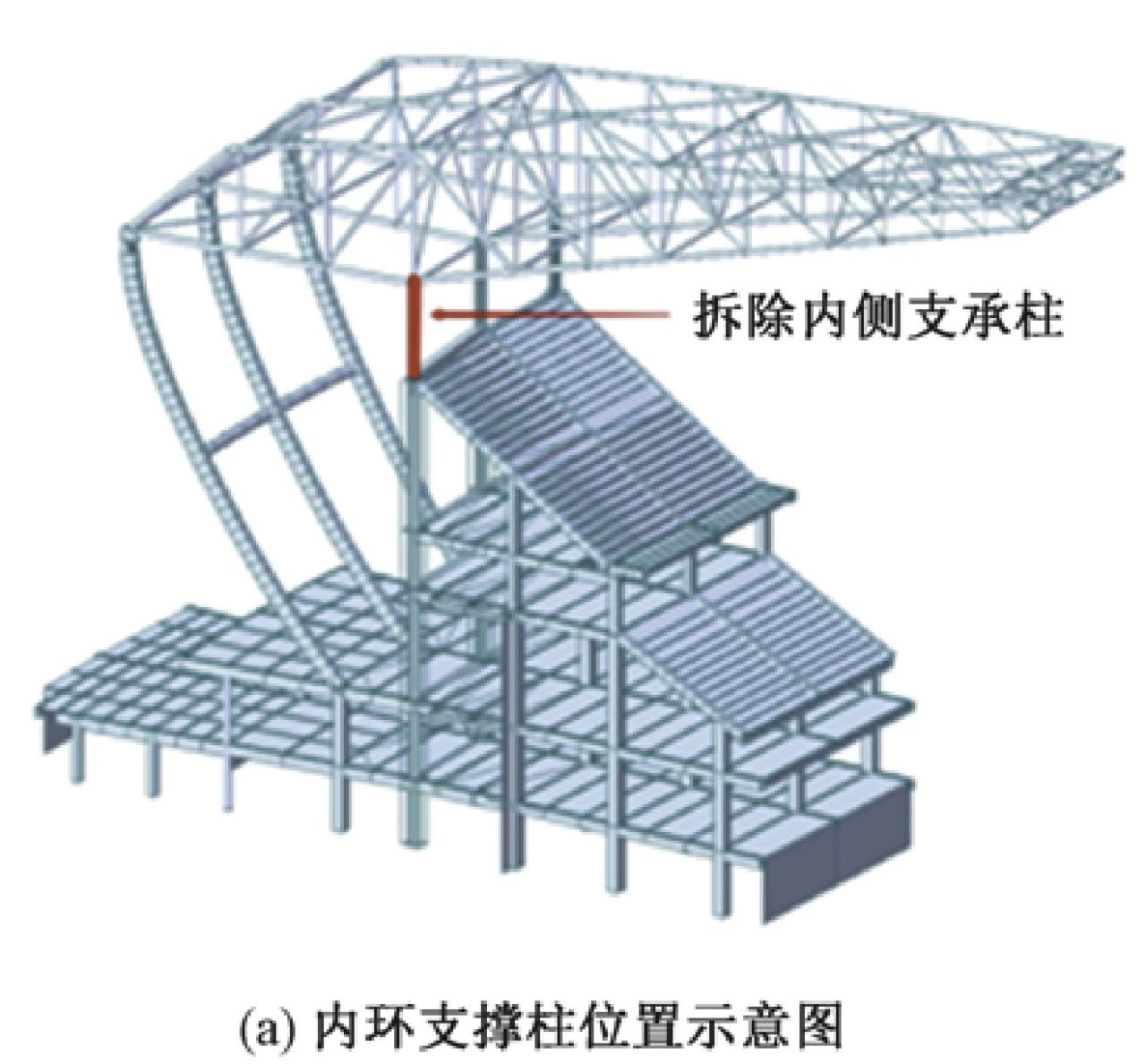 建筑結(jié)構(gòu)丨重慶氣質(zhì)的足球殿堂——龍興足球場(chǎng)超限結(jié)構(gòu)設(shè)計(jì) 建筑結(jié)構(gòu)丨重慶氣質(zhì)的足球殿堂——龍興足球場(chǎng)超限結(jié)構(gòu)設(shè)計(jì)