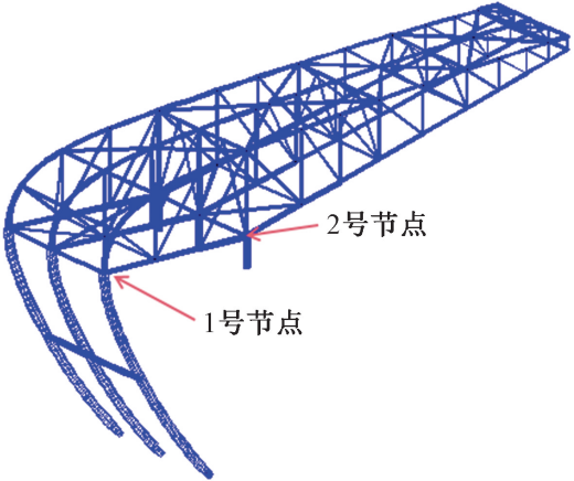 建筑結(jié)構(gòu)丨重慶氣質(zhì)的足球殿堂——龍興足球場(chǎng)超限結(jié)構(gòu)設(shè)計(jì) 建筑結(jié)構(gòu)丨重慶氣質(zhì)的足球殿堂——龍興足球場(chǎng)超限結(jié)構(gòu)設(shè)計(jì)